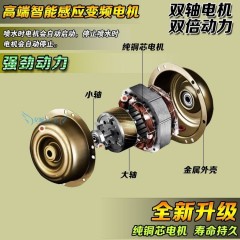 洗車(chē)器洗車(chē)機(jī)億派220全自動(dòng)12v家用高壓泵水槍小型清洗機(jī)洗車(chē)神器